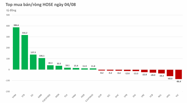 hose-2021-08-04_nwup.png