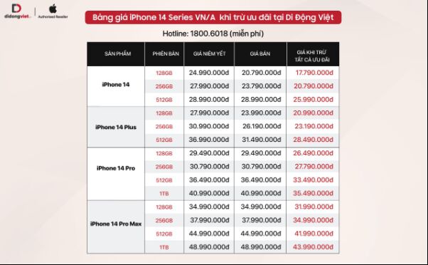iPhone 14 và iPhone 14 Plus giảm đến 8 triệu đồng sau hơn 1 tuần lên kệ - Ảnh 2.