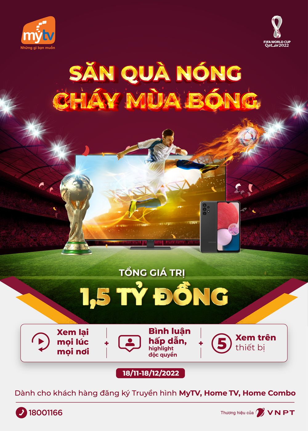 World Cup 2022, MyTV tung ưu đãi “Săn quà nóng - Cháy mùa bóng”