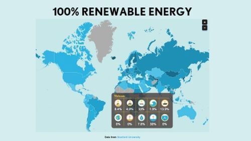 Bản đồ năng lượng tái tạo thế giới