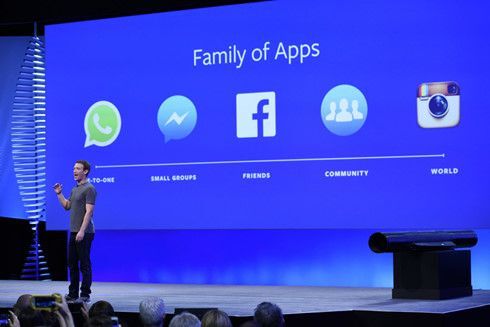 Facebook đang đi những bước nhằm thu hút nhiều hơn nữa khách hàng chia sẻ nội dung trên mạng xã hội