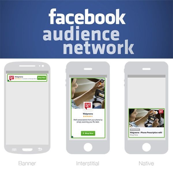 Audience Network tăng mức độ tiếp cận Quảng cáo video