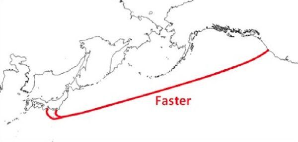 Tuyến cáp FASTER xuyên Thái Bình Dương của Google và các đối tác.