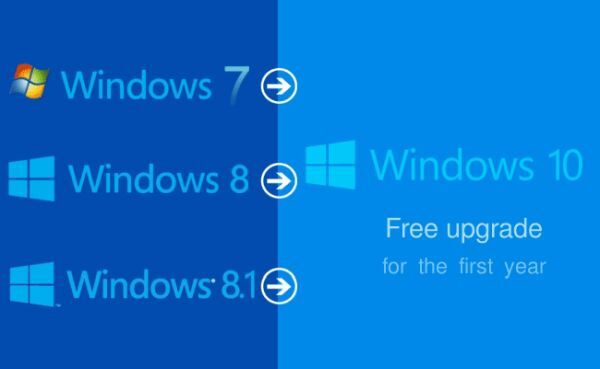 Nâng cấp miễn phí lên Windows 10 sẽ kết thúc vào ngày mai
