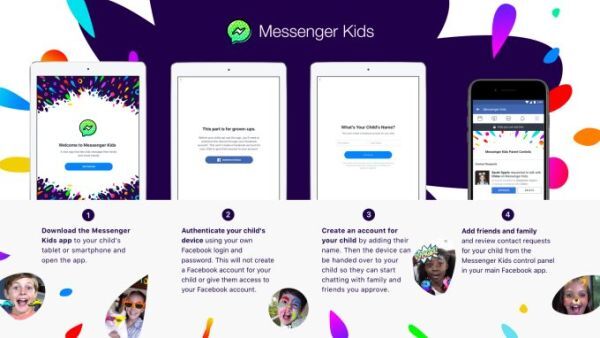 Facebook ra ứng dụng Messenger Kids cho trẻ nhỏ