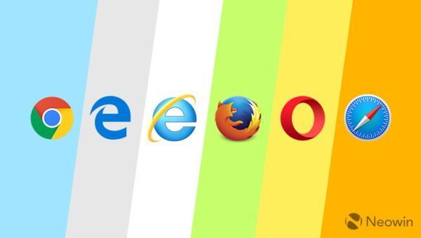 Google Chrome chiếm tới 58.64% thị phần trình duyệt