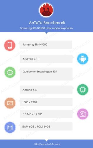 Điểm hiệu năng AnTuTu Galaxy Note 8 đạt 179.000, thấp hơn iPhone 7 Plus