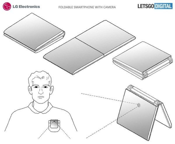 smartphone màn hình gập trong bằng sáng chế của LG