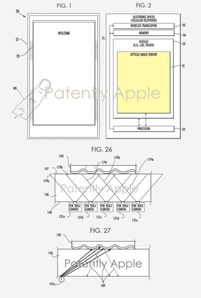 Hình ảnh bằng sáng chế về máy quét vân tay dưới màn hình của Apple