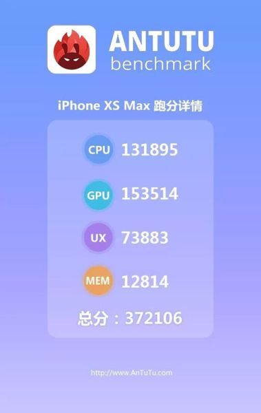 iPhone XS Max đạt hơn 370.000 điểm Antutu