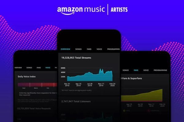 Amazon Music for Artists cung cấp cho các nghệ sĩ những xu hướng và thông tin liên quan đến âm nhạc của họ