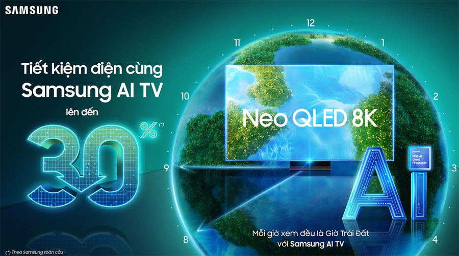 AI Energy trên TV Samsung