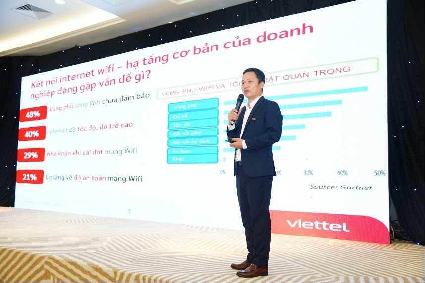 Viettel Telecom giới thiệu các tính năng của công nghệ WiFi 6