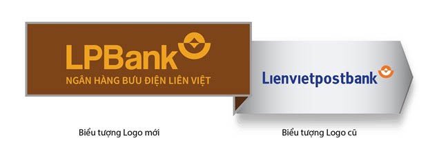 Ngân hàng Bưu điện Liên Việt (LPBank)
