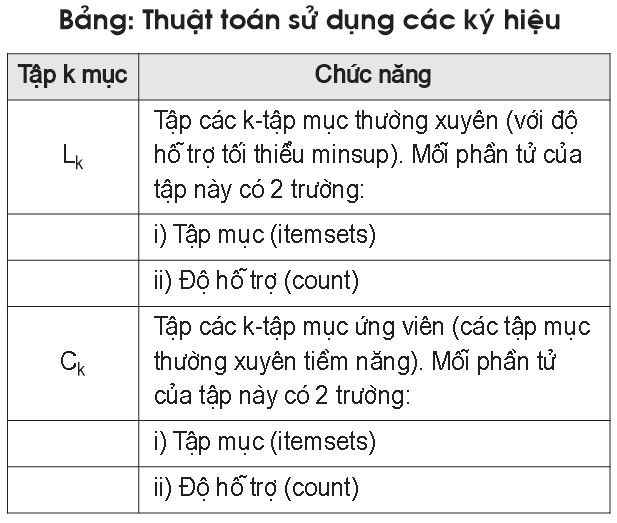 Hướng dẫn sử dụng Cơ sở dữ liệu nhãn hiệu toàn cầu của WIPO  HƯỚNG DẪN TRA  CỨU THÔNG TIN SỞ HỮU CÔNG NGHIỆP  CỤC SỞ HỮU TRÍ TUỆ