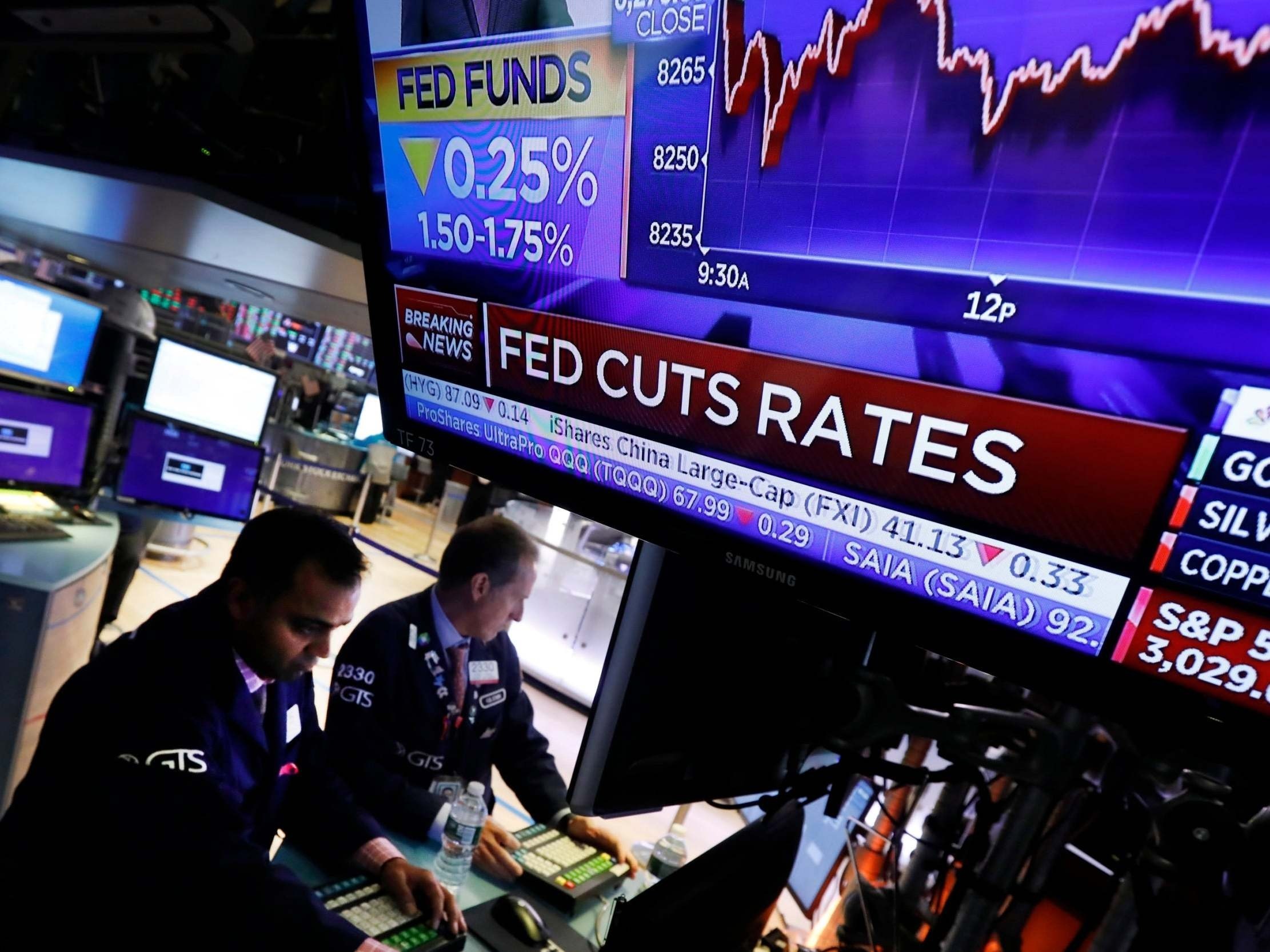 Fed hạ lãi suất