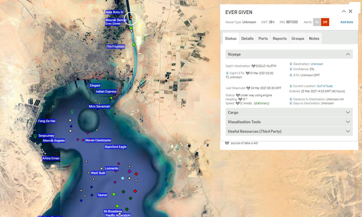 Siêu tàu container mắc kẹt tại kênh đào Suez