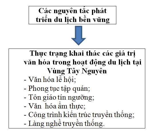 khung_phan_tich