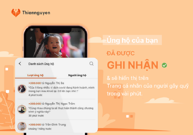Ứng dụng Thiện nguyện là ứng dụng mạng xã hội thiện nguyện đầu tiên tại Việt Nam.