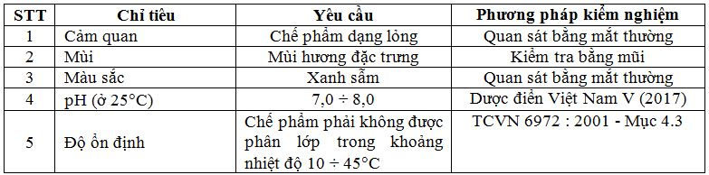 cac-phuong-phap-anh-gia-chat-luong-dich-co-ac-la-neem