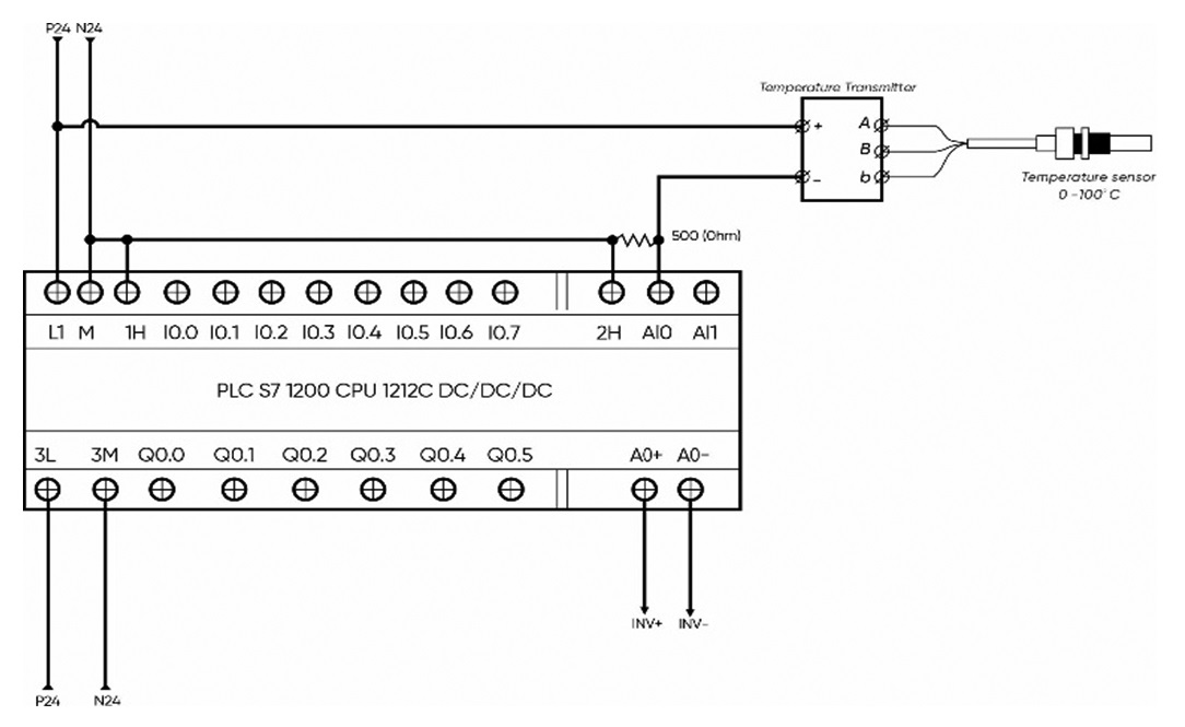 Giải Pháp Xử Lý Tín Hiệu đầu Ra Của Cảm Biến Bằng Plc S7 1200 Trong