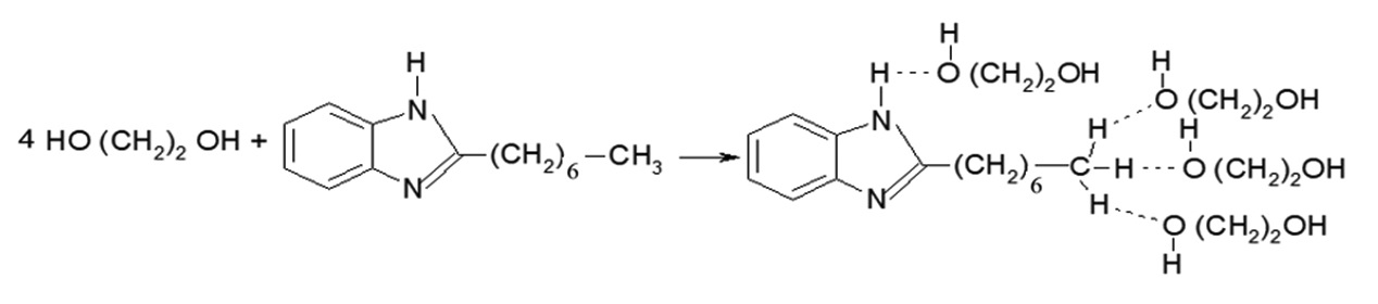 tổng hợp 2-heptylbenzimidazole