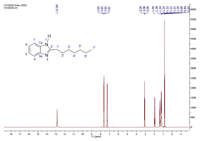 tổng hợp 2-heptylbenzimidazole