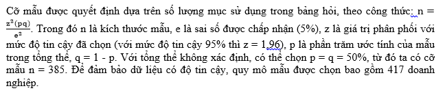 chuyển đổi số