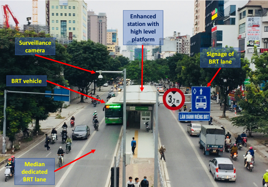 BRT Hà Nội : Vì sao kém hiệu quả ?