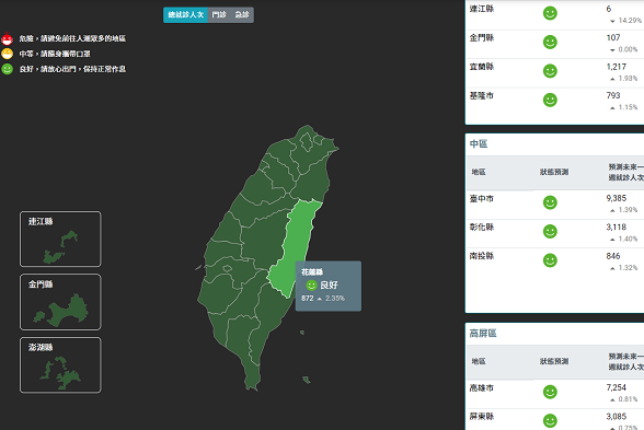 Trí tuệ nhân tạo dự đoán dịch cúm ở Đài Loan
