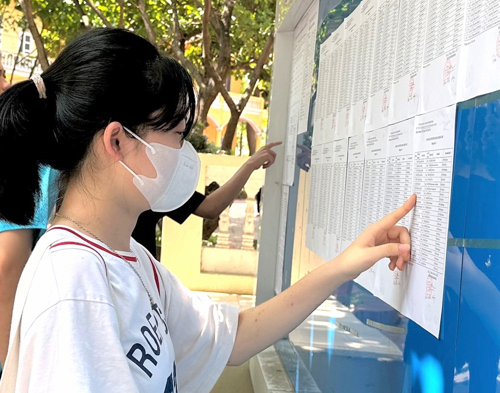 Lịch công bố điểm chuẩn vào lớp 10 năm 2024-2025 của Phú Thọ ra sao?- Ảnh 1.