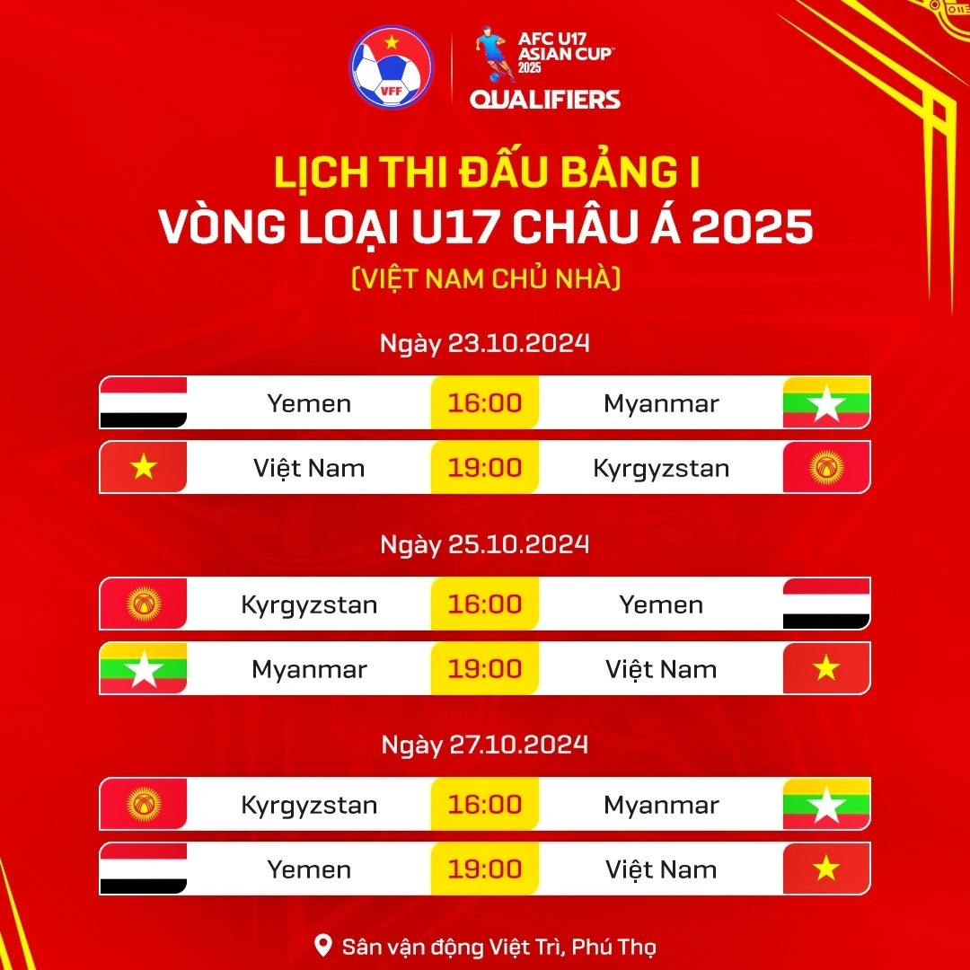 lich thi dau va truc tiep u17 viet nam tai vong loai u17 chau A 2025 hinh anh 1