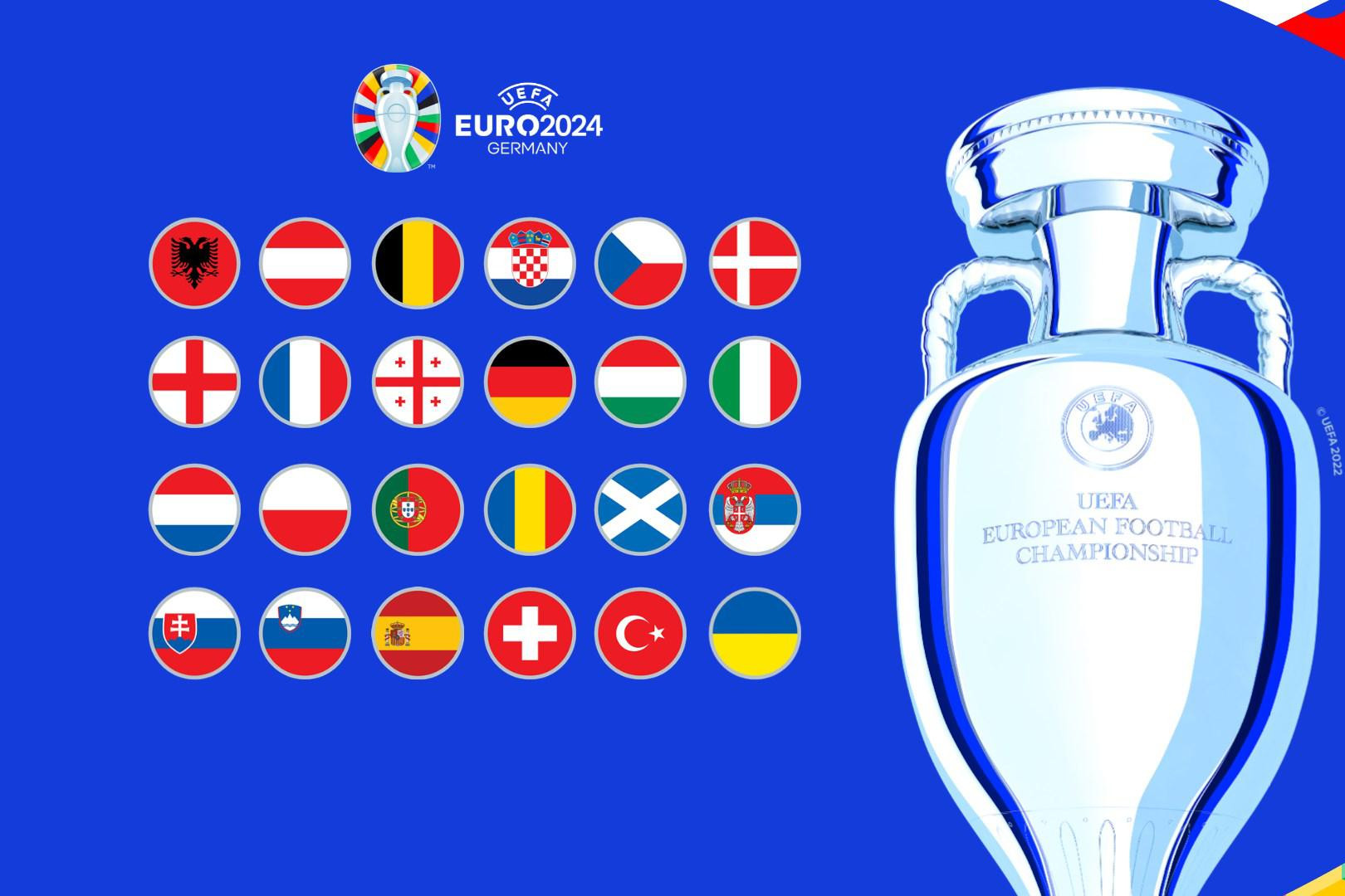 Bảng xếp hạng EURO 2024 mới nhất