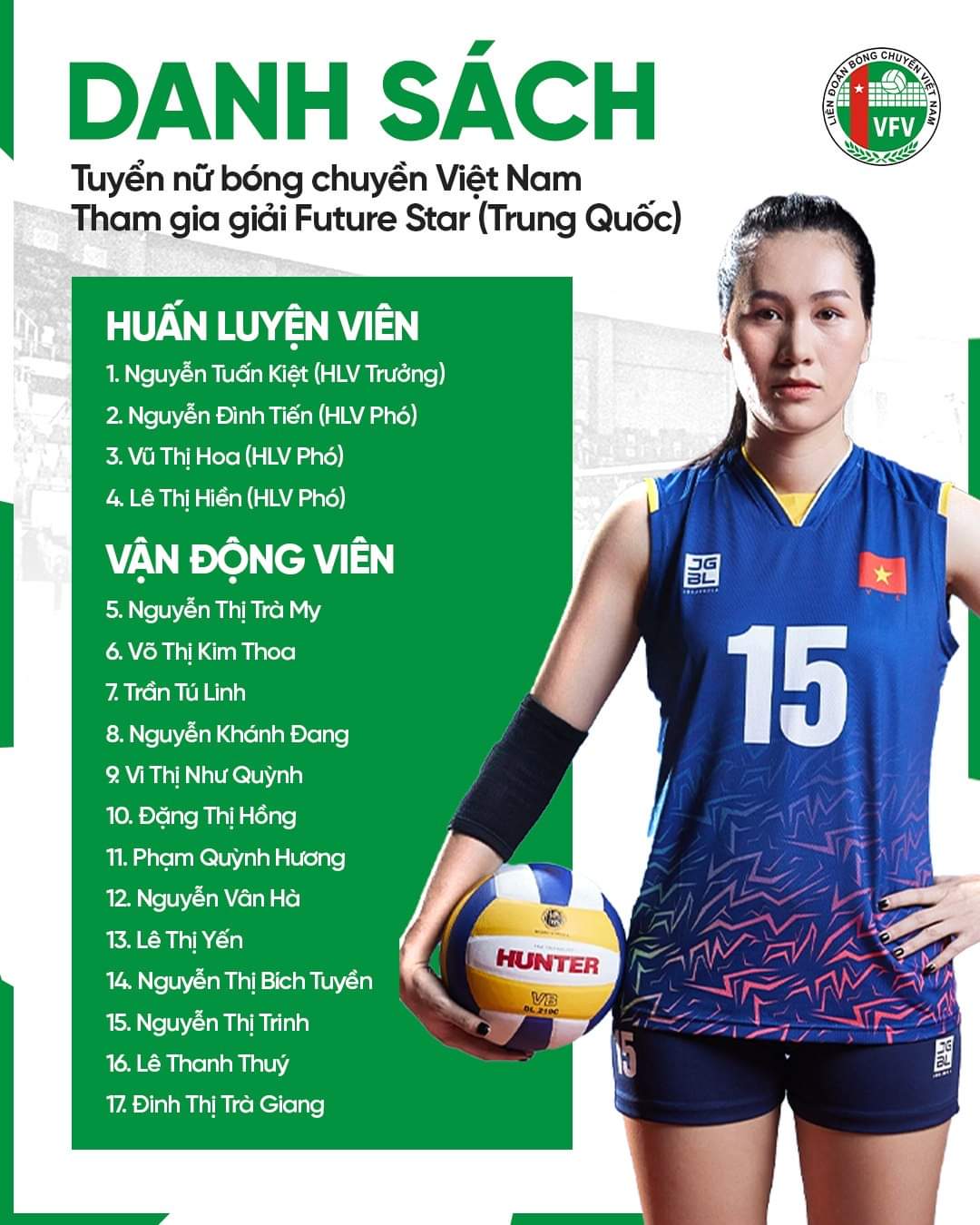 Lịch thi đấu giải bóng chuyền Thượng Hải Future Stars hôm nay: Việt Nam gặp U.21 Canada- Ảnh 4.