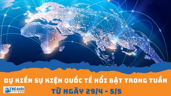 Ожидаемые международные события недели с 29 апреля по 28 мая