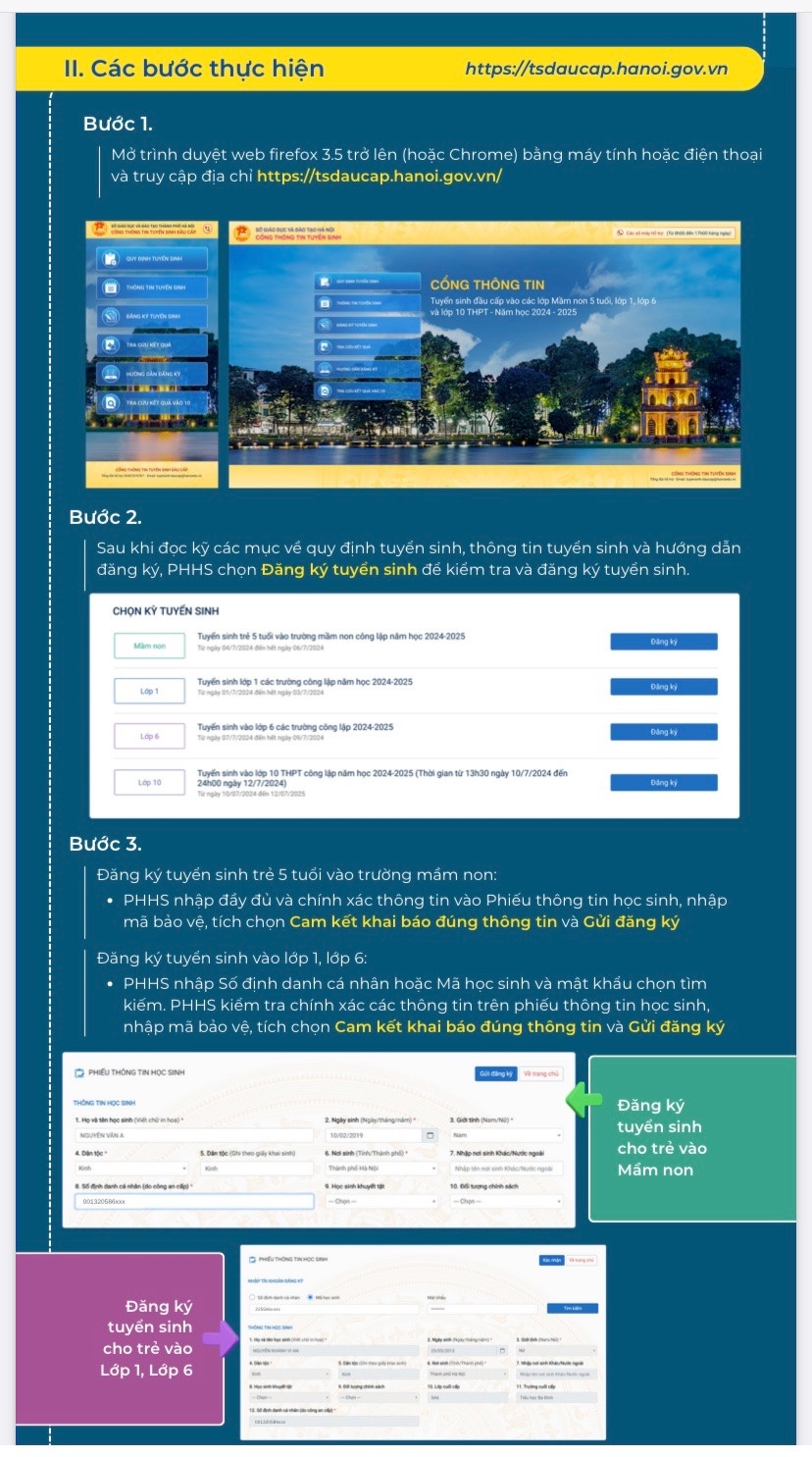 Từ 0h ngày 7/7: Đăng ký tuyển sinh lớp 6 của Hà Nội- Ảnh 2.
