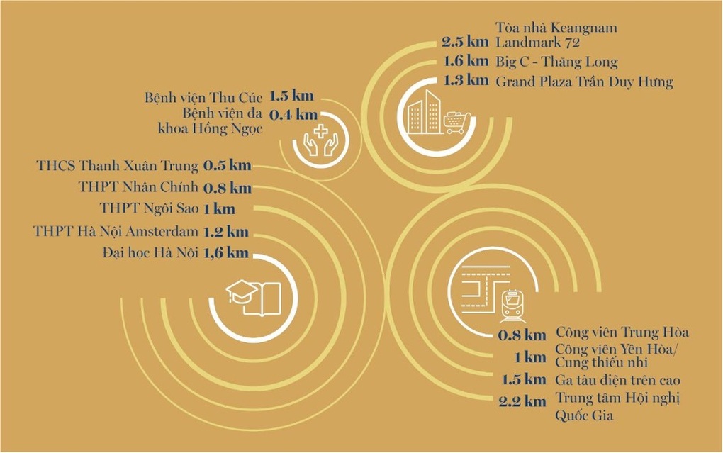 Viha Leciva: Cái bắt tay của Xuân Lộc Thọ và những thương hiệu lớn - 2