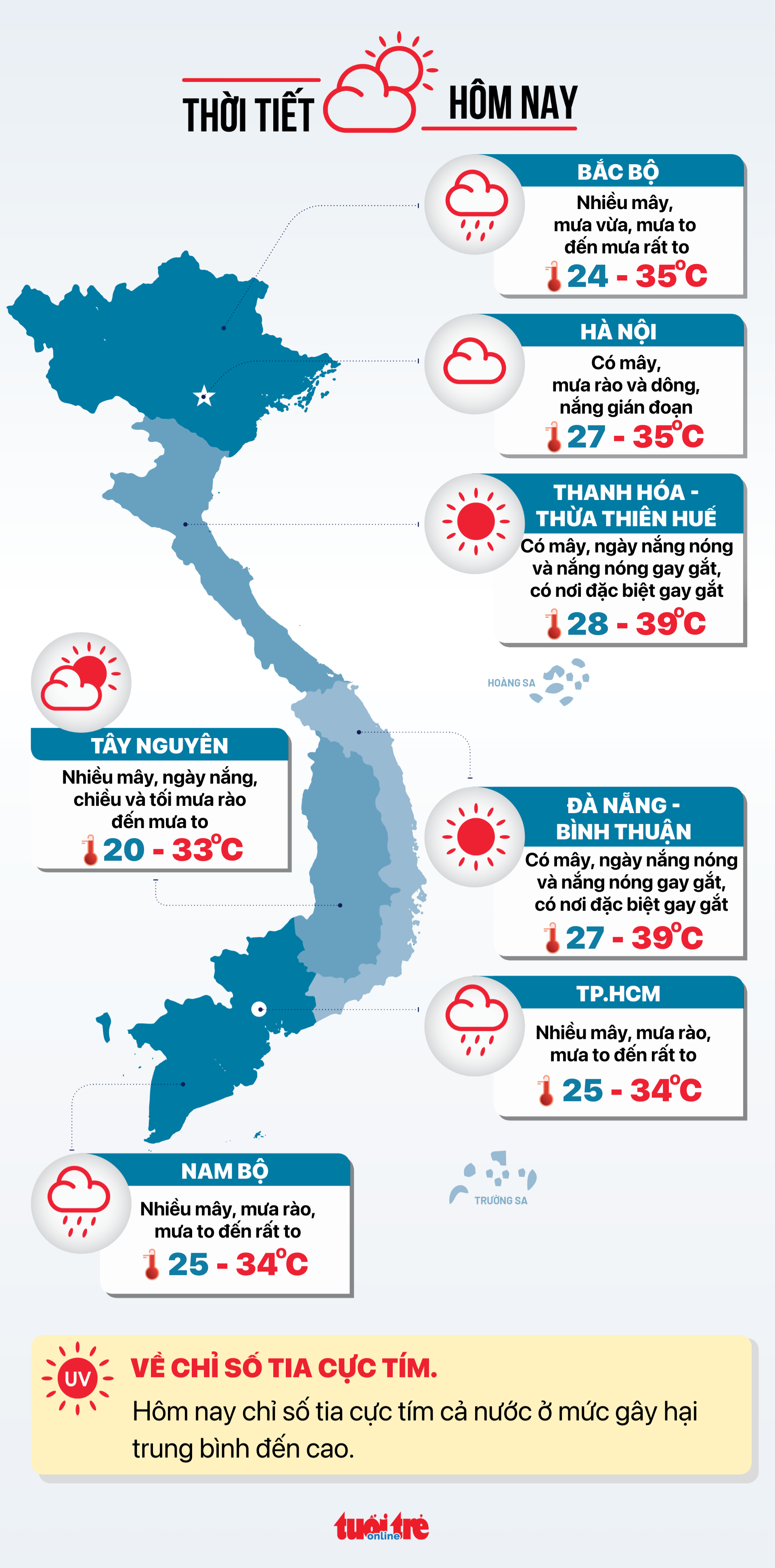 Tin tức thời tiết hôm nay 15-6 - Đồ họa: NGỌC THÀNH