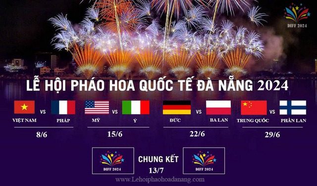 Lịch tổ chức LỄ HỘI PHÁO HOA QUỐC TẾ ĐÀ NẴNG-DIFF 2024- Ảnh 3.