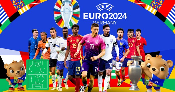 Lịch trực tiếp Euro 2024: Bồ Đào Nha đấu CH Czech