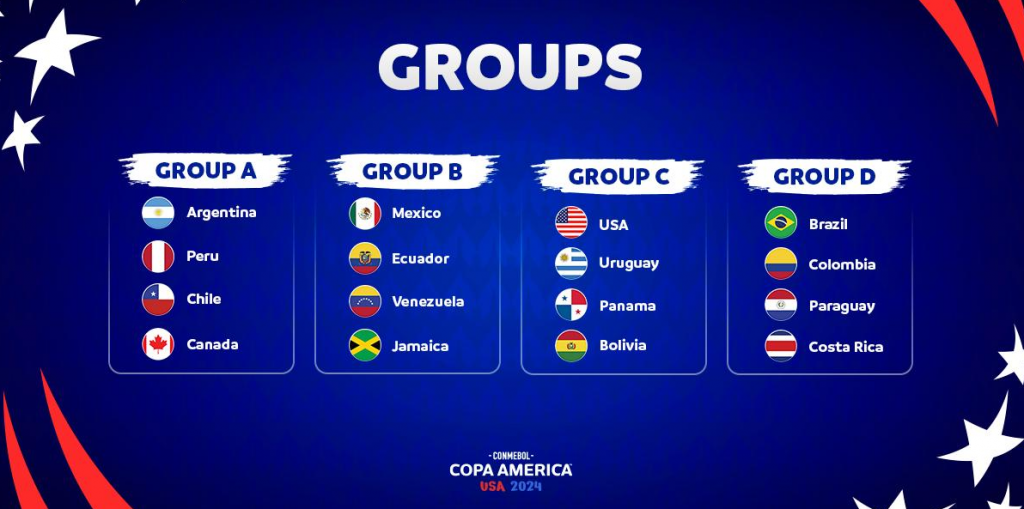 Calendario de partidos de la Eurocopa 2024 y COPA AMÉRICA 2024; La policía advierte sobre delitos relacionados con el juego