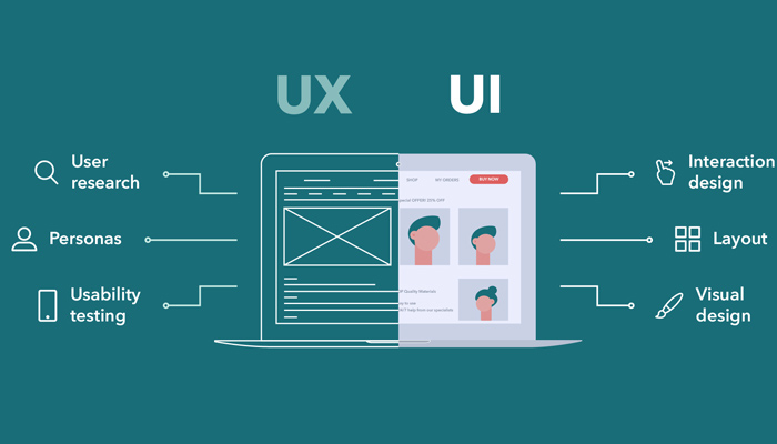 thiết kế UI/UX