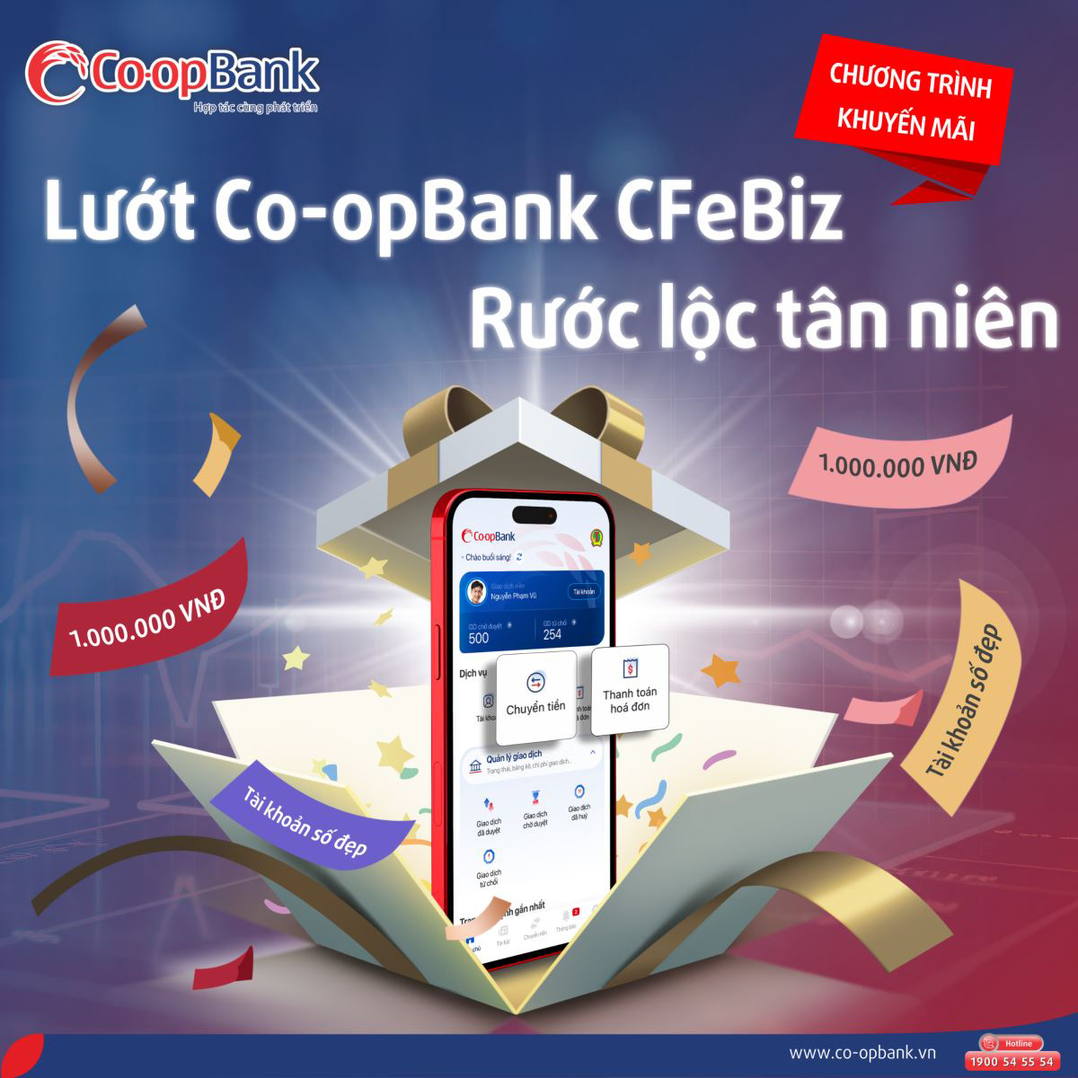 Co-opBank CFeBiz