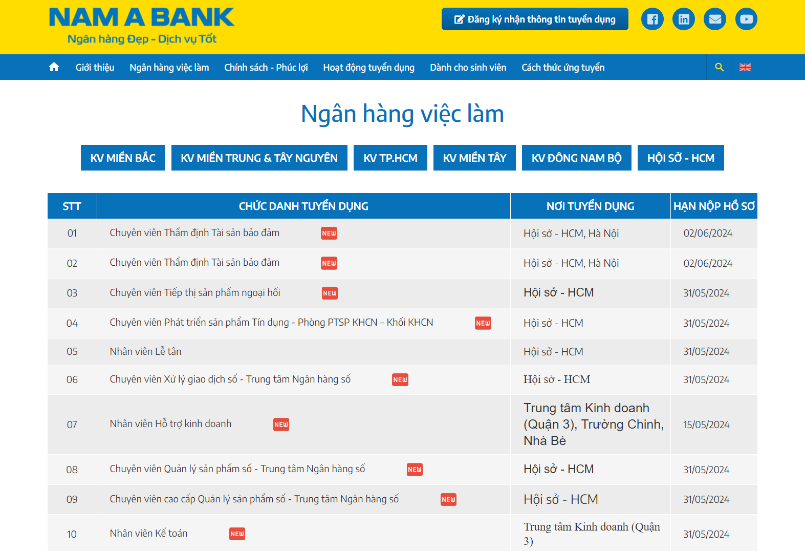Nam A Bank tuyển dụng nhiều vị trí làm việc mới