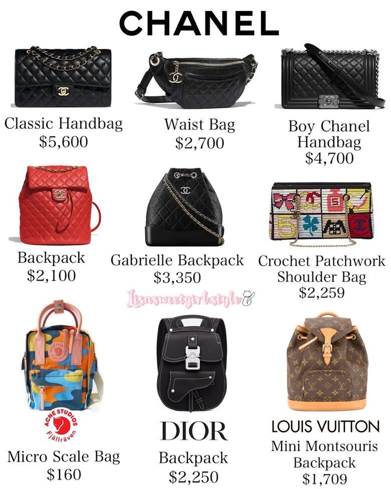 ‘Choáng’ với bộ sưu tập túi xách hàng hiệu đắt đỏ của Lisa (Black Pink) ảnh 4