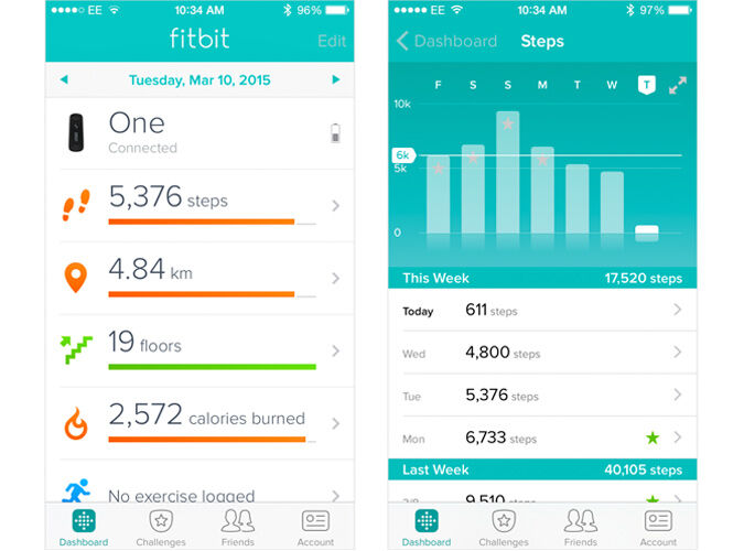 Fitbit: Health & Fitness