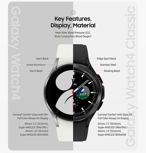 Lịch lãm, khỏe khoắn, thời trang cùng Samsung Galaxy Watch 4-2