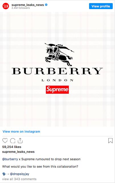 Supreme Burberry