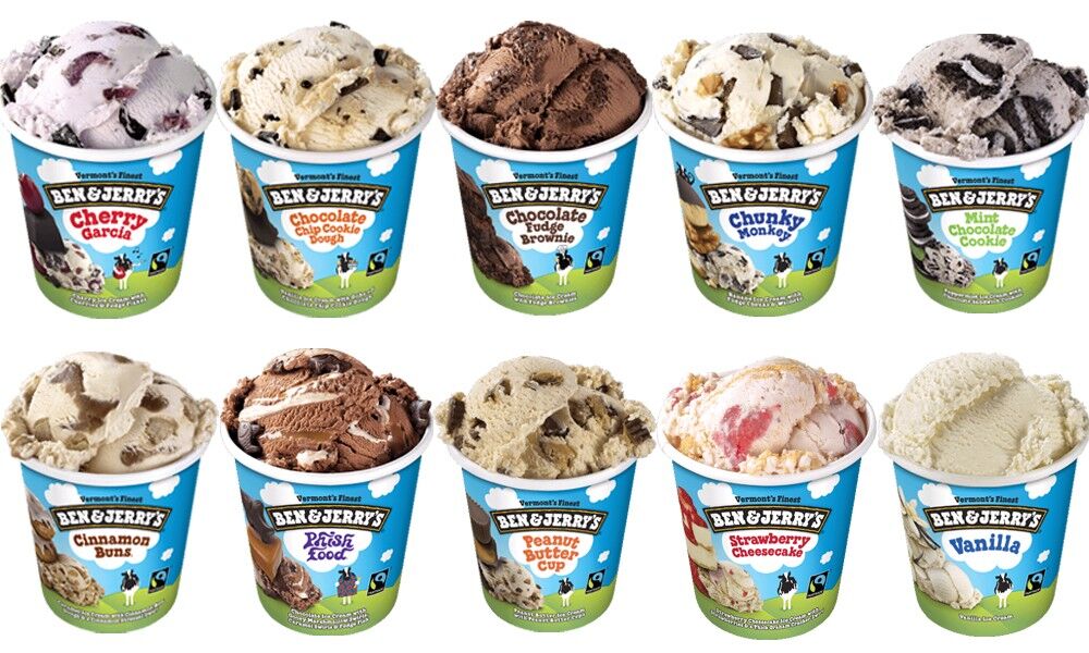 3 Key Lessons in Business Growth from Ben &amp; Jerry | by I.Black &amp; Co. |  Medium
